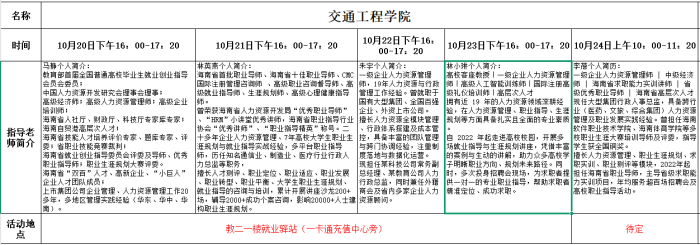 職業(yè)規(guī)劃與就業(yè)指導(dǎo)I海南工商職業(yè)學(xué)院交通工程學(xué)院專(zhuān)場(chǎng)活動(dòng)安排表